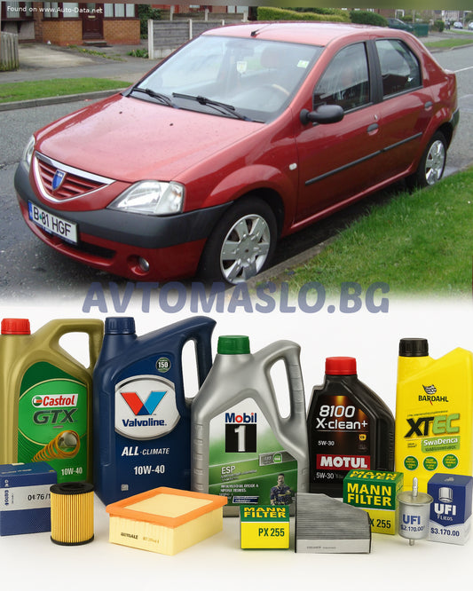 Комплект Масло и Филтри за Dacia Logan 1.5dCi 86кс. дачиа логан 1.5